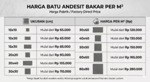 Infografis daftar harga batu andesit bakar per meter persegi dari pabrik