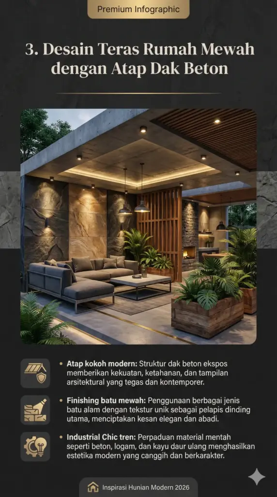 Desain teras mewah rumah atap dak beton industrial batu alam