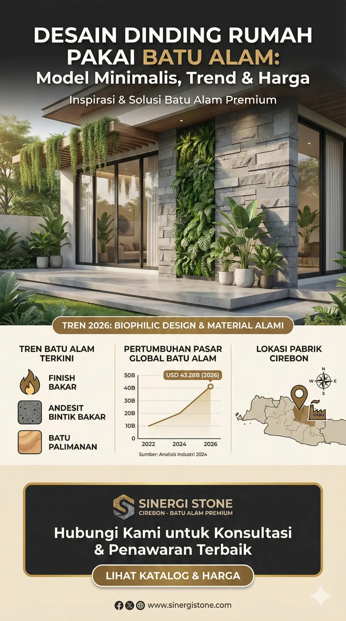 Desain dinding rumah pakai batu alam yang minimalis modern dari Sinergi Stone Cirebon, tren biophilic 2026