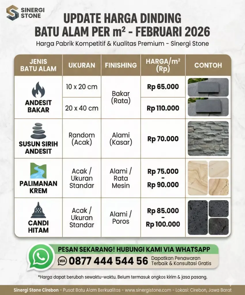 Tabel harga batu alam dinding per m2 2026: andesit Rp65rb-110rb Sinergi Stone Cirebon.