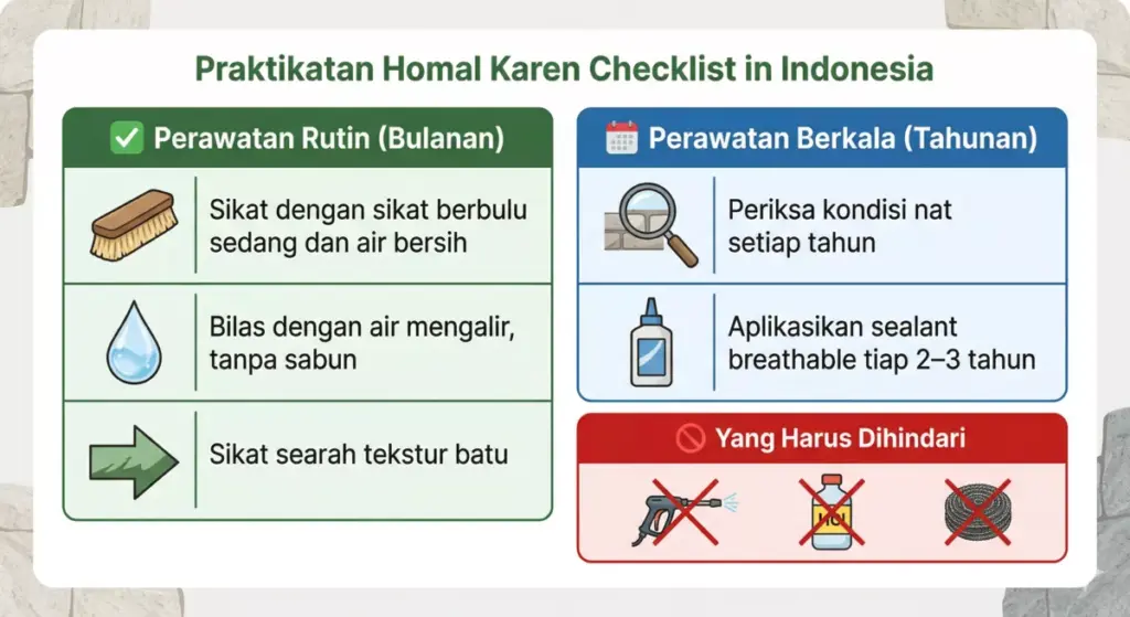 Infografis panduan merawat dinding carport batu andesit: perawatan bulanan, tahunan, dan pantangan