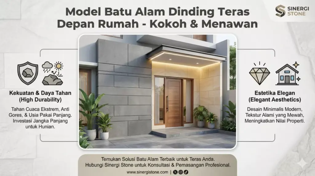 Infografis model batu alam dinding teras depan rumah andesit minimalis Sinergi Stone.