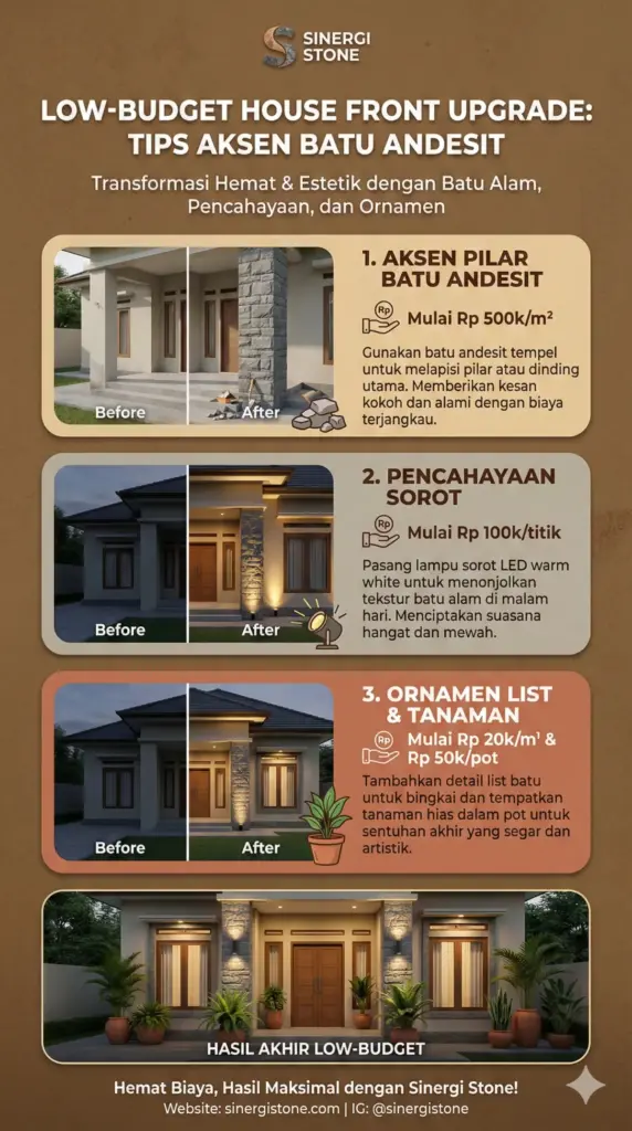 Infografis tips hemat hiasan batu alam pilar tembok depan rumah Sinergi Stone.