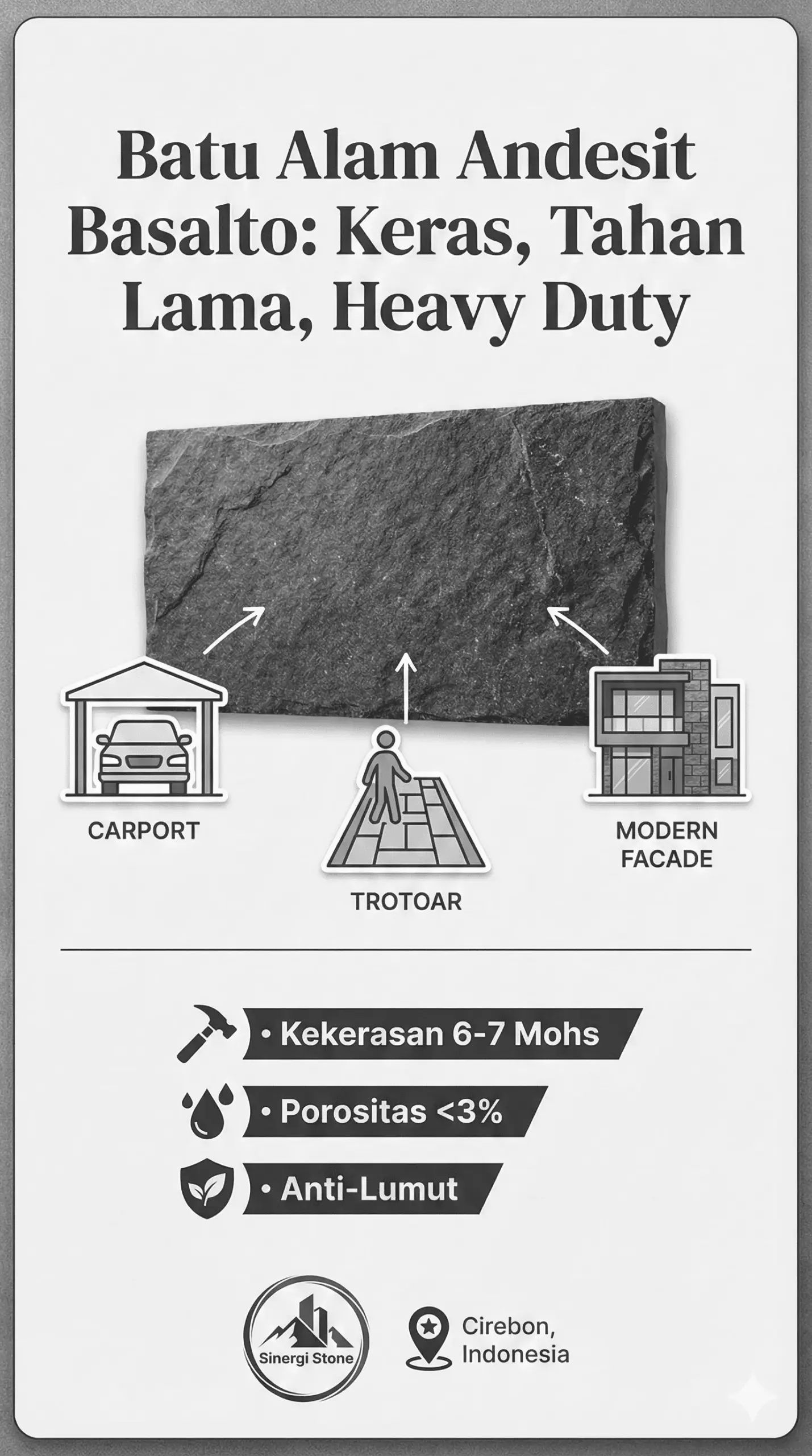 Infografis batu alam andesit basalto heavy duty untuk trotoar dan carport dari Sinergi Stone Cirebon.